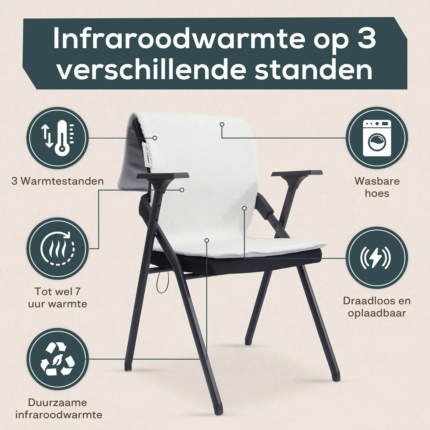 Kuddle Warmtedeken - Teddy Off White