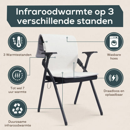 Kuddle Warmtedeken - Teddy Off White